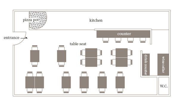 floormap